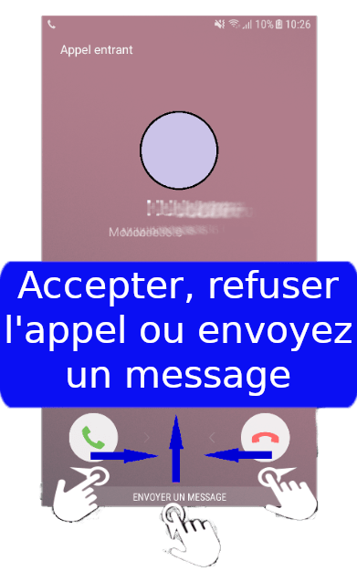 Réception d'un appel