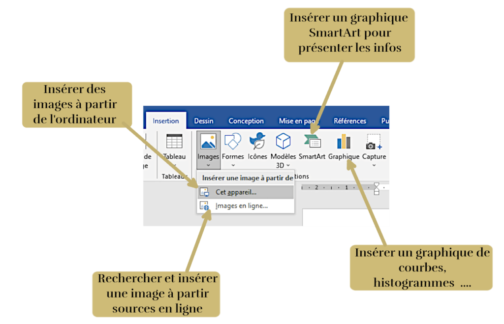 Le menu Insertion