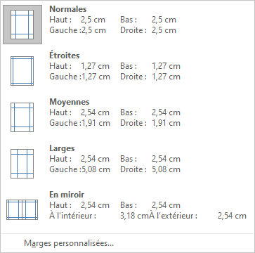 Les types de marges