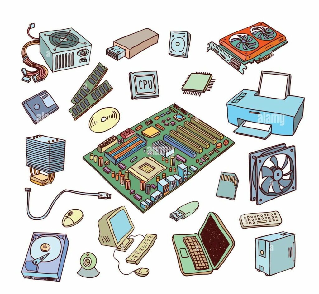 Les composants d'un ordinateur